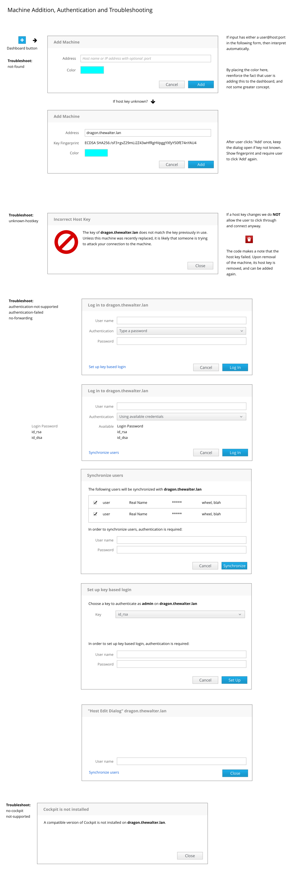 Machine Dialogs Wireframes